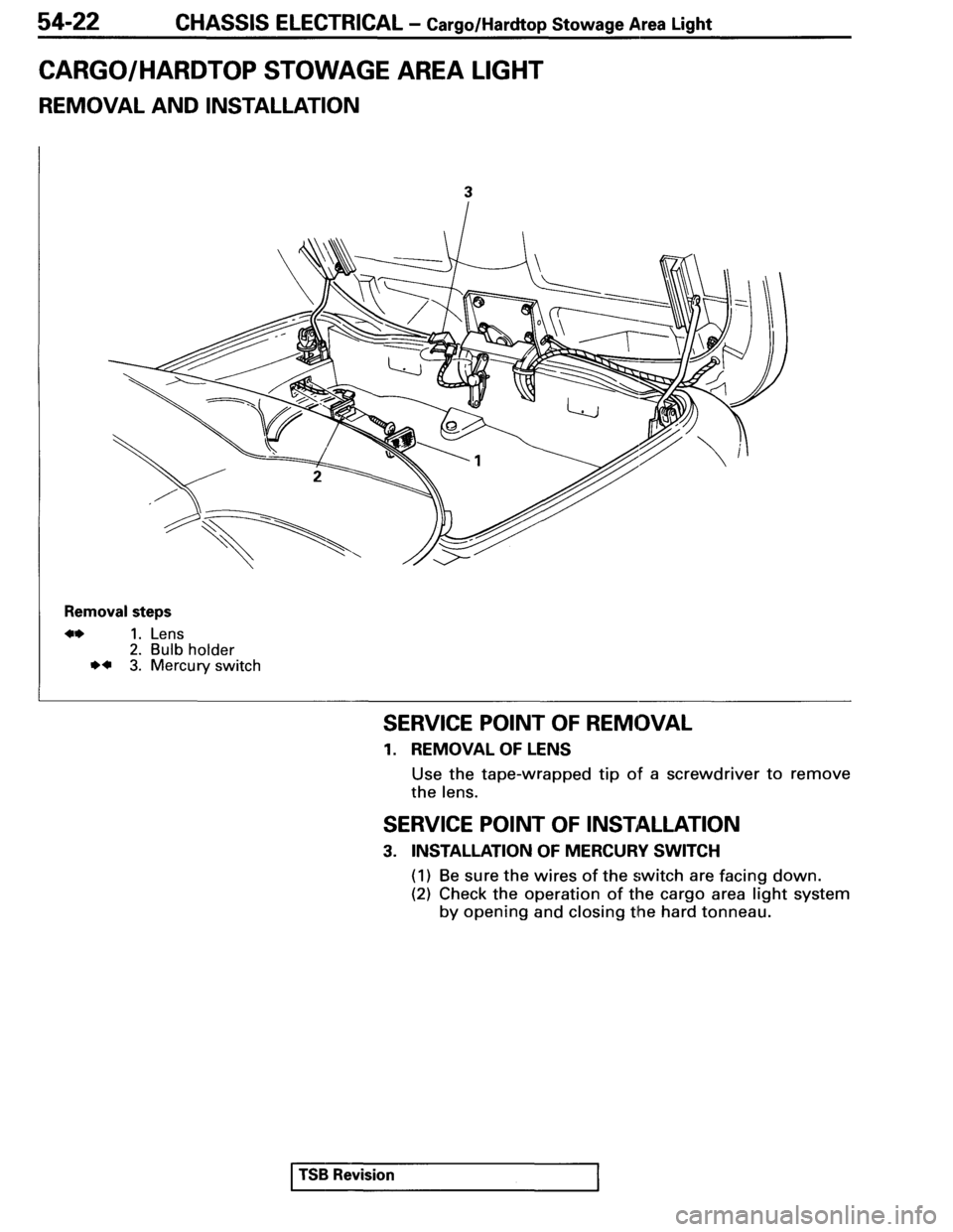MITSUBISHI SPYDER 1995  Service Manual Supplement 
