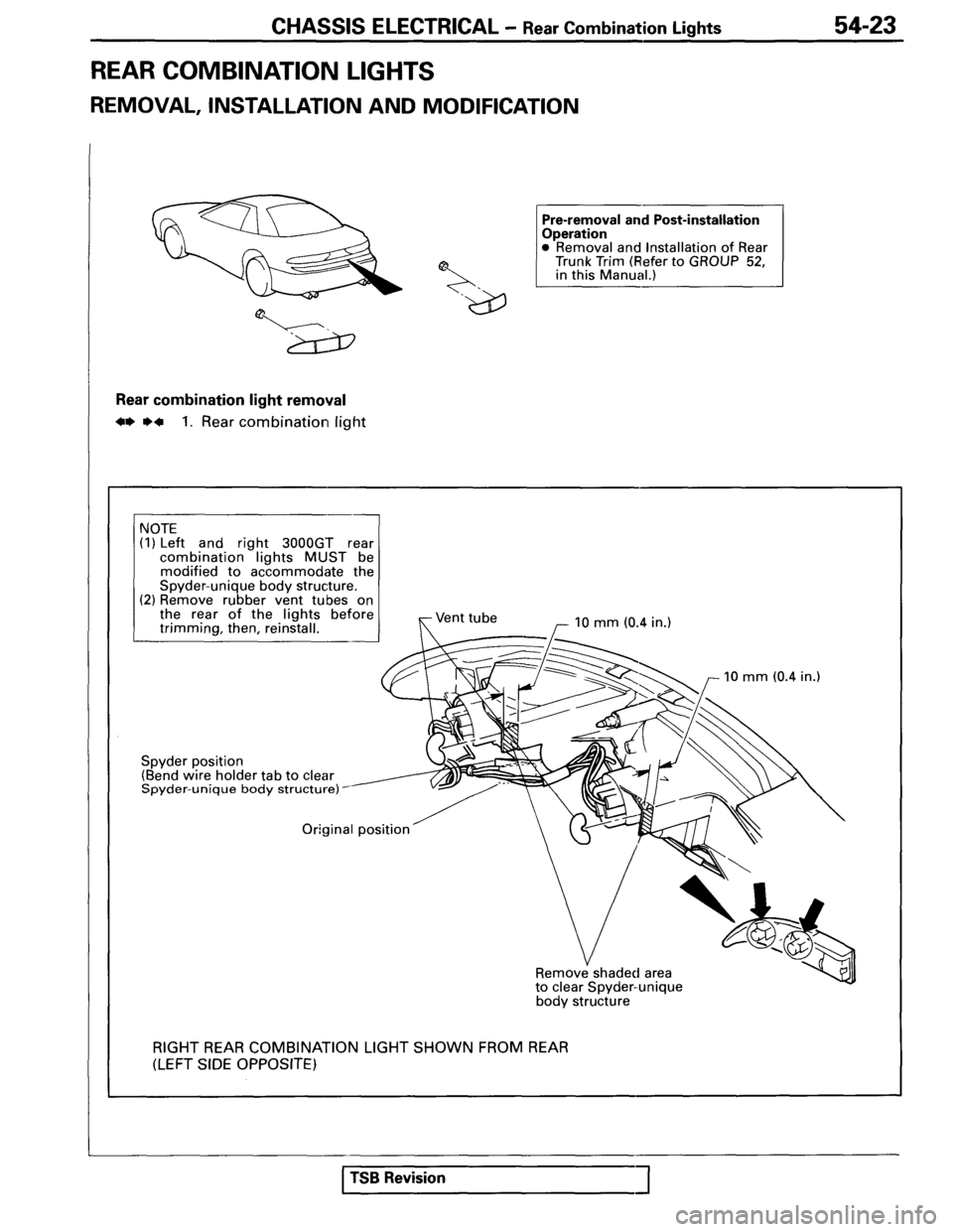 MITSUBISHI SPYDER 1995  Service Manual Supplement 