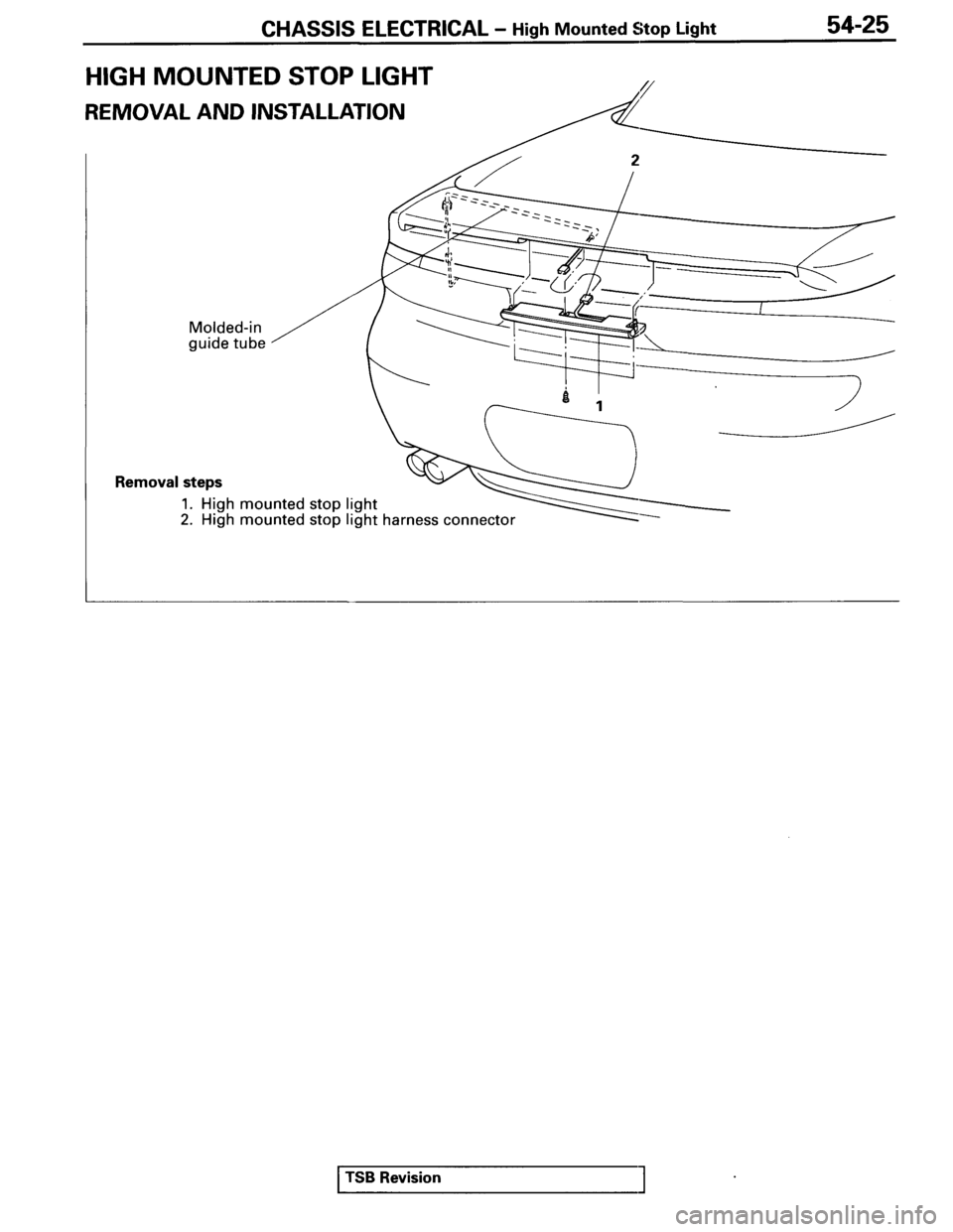 MITSUBISHI SPYDER 1995  Service Manual Supplement 