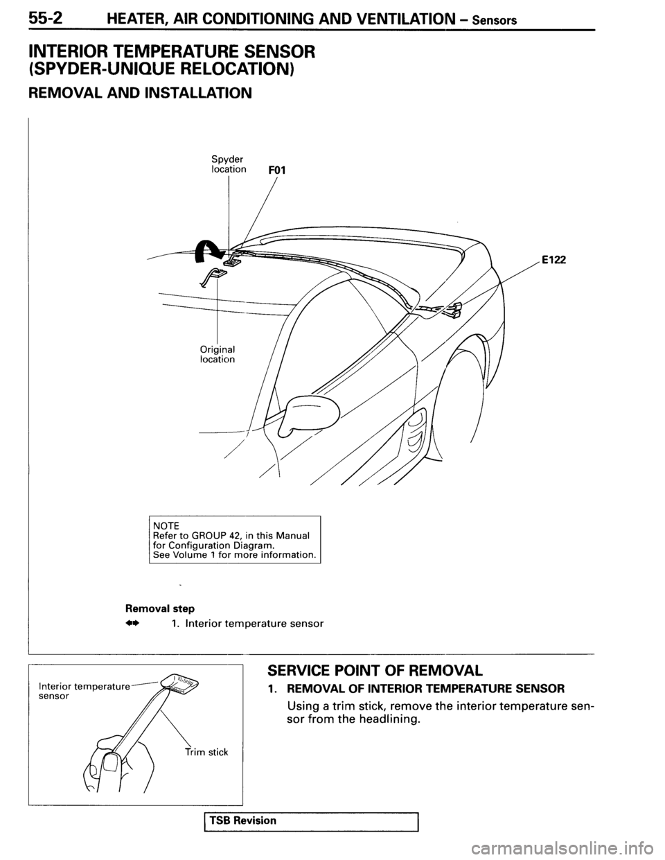MITSUBISHI SPYDER 1995  Service Manual Supplement 