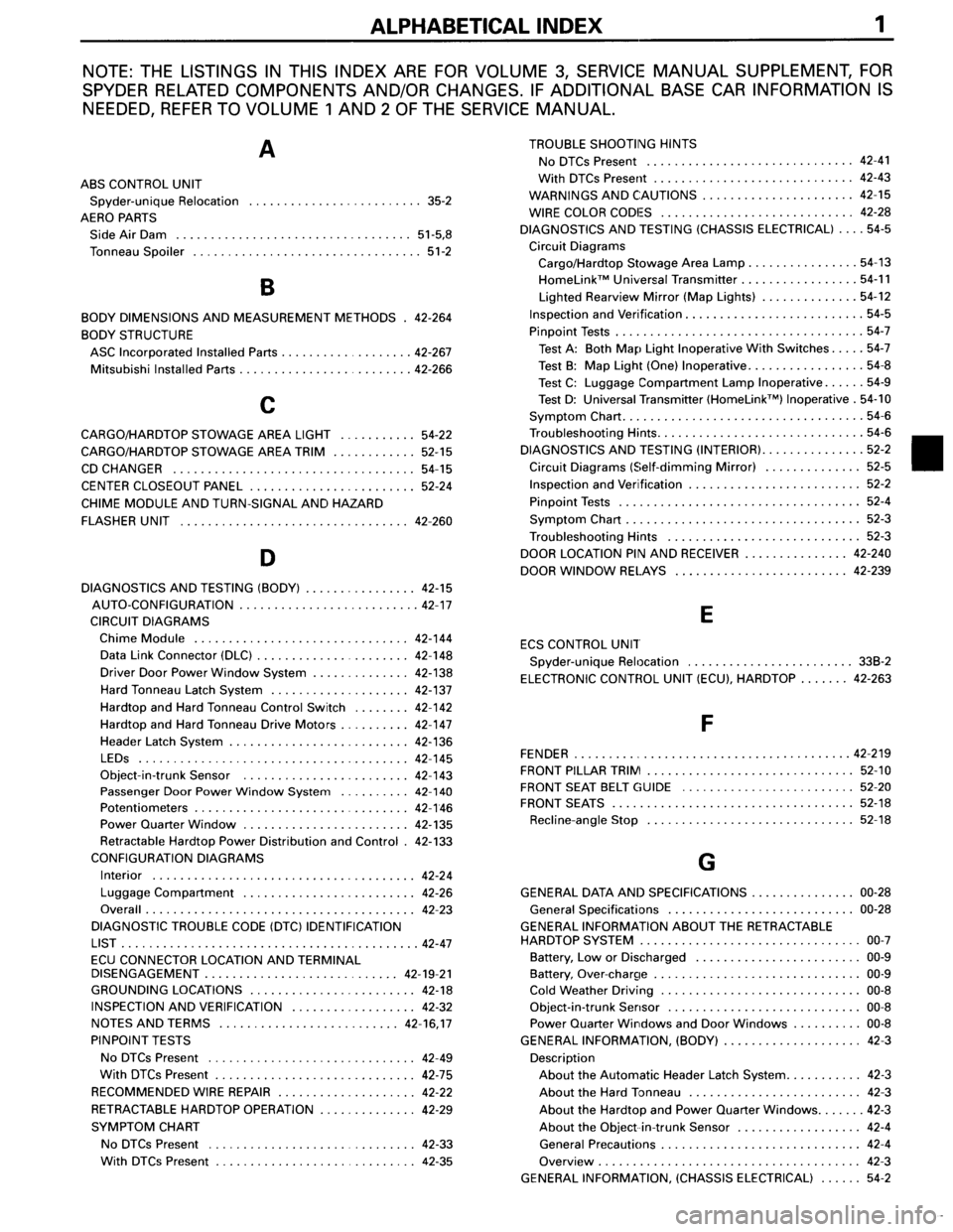 MITSUBISHI SPYDER 1995  Service Manual Supplement 