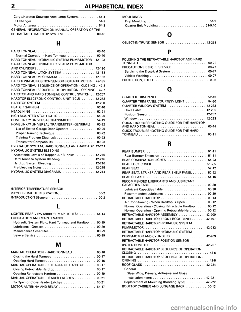 MITSUBISHI SPYDER 1995  Service Manual Supplement 