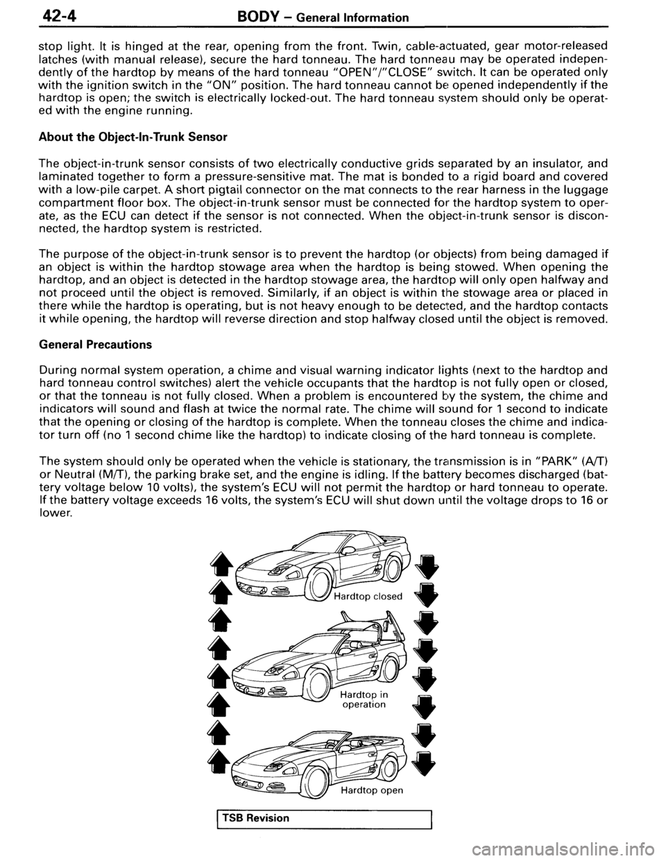 MITSUBISHI SPYDER 1995  Service Manual Supplement 