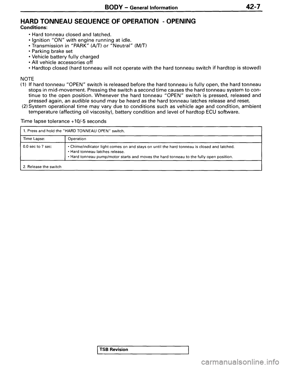 MITSUBISHI SPYDER 1995  Service Manual Supplement 