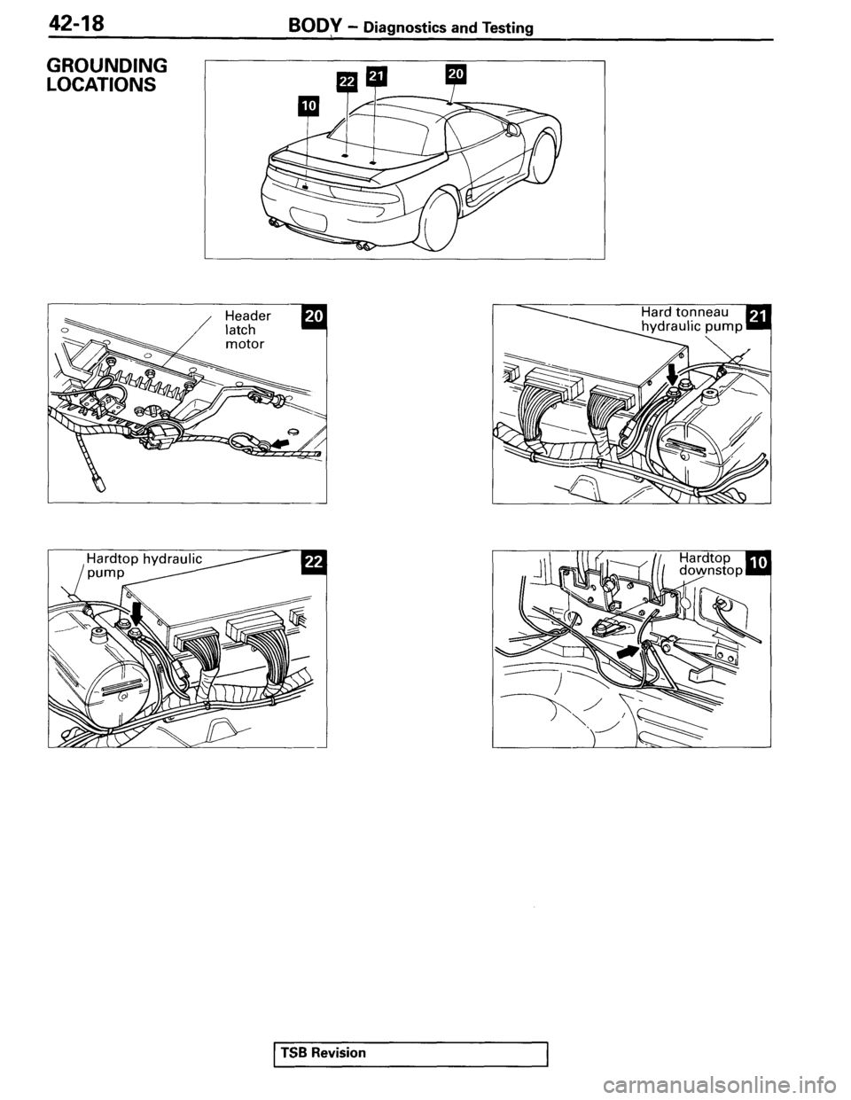 MITSUBISHI SPYDER 1995  Service Manual Supplement 