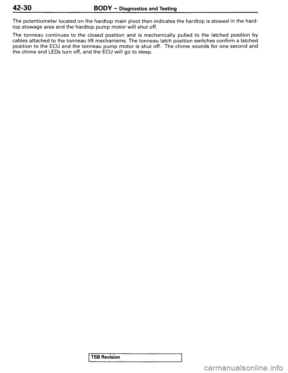 MITSUBISHI SPYDER 1995  Service Manual Supplement 