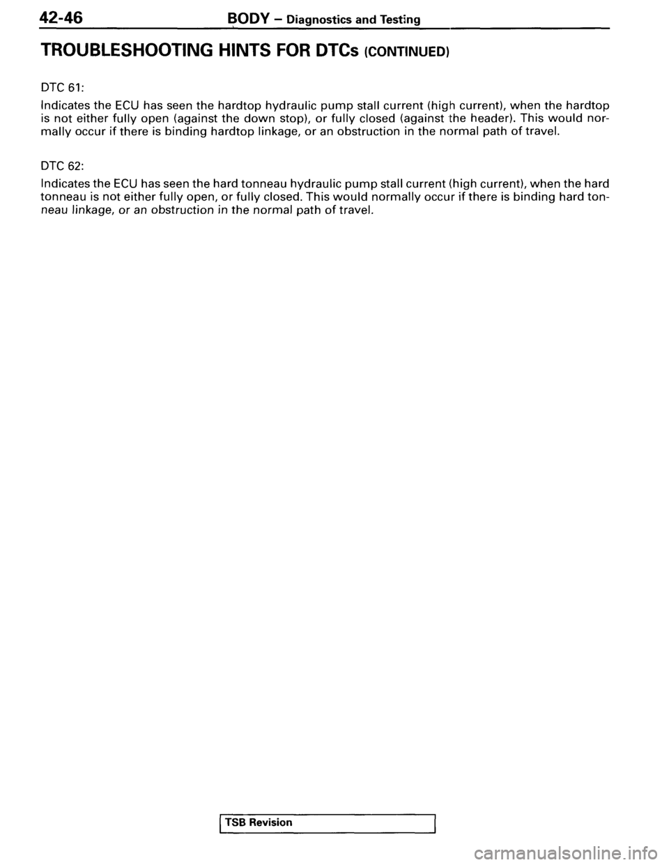 MITSUBISHI SPYDER 1995  Service Manual Supplement 