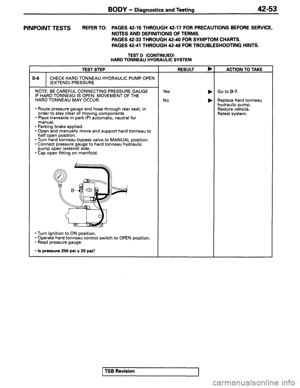 MITSUBISHI SPYDER 1995  Service Manual Supplement 