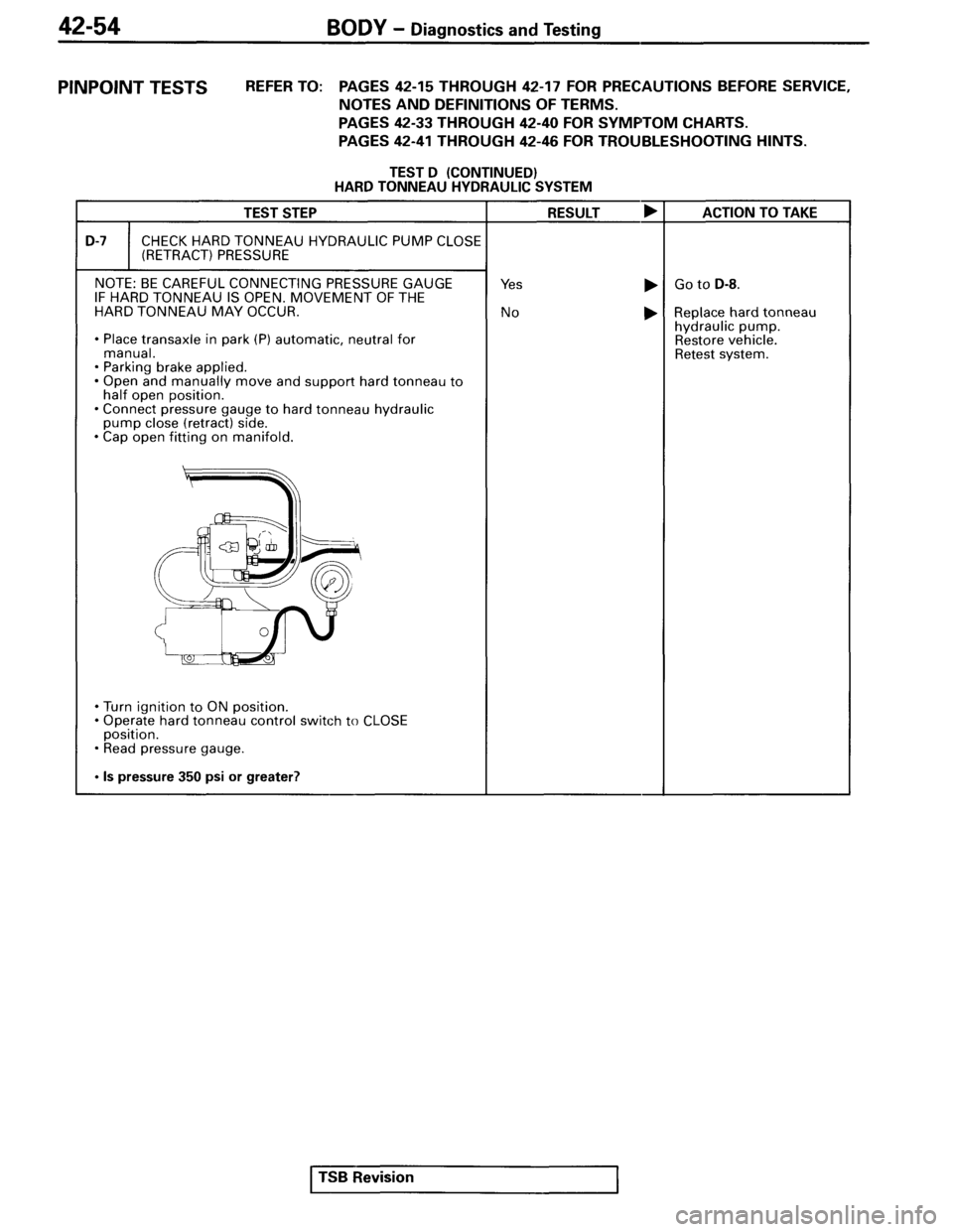 MITSUBISHI SPYDER 1995  Service Manual Supplement 