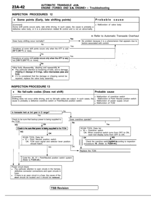 Page 1050