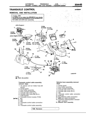 Page 1101