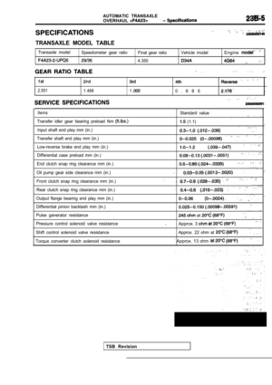 Page 1211