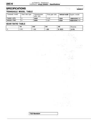 Page 1290