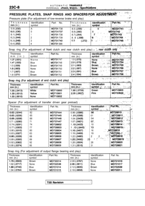 Page 1292