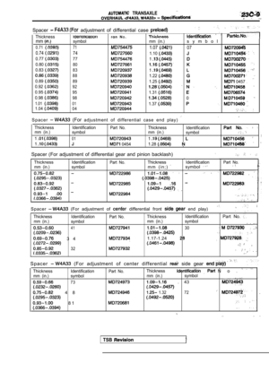 Page 1293