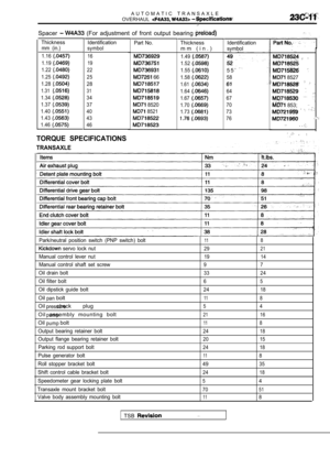 Page 1295