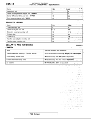 Page 1296