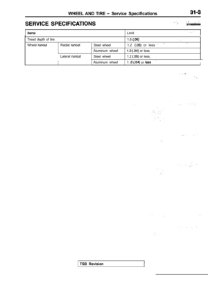 Page 1587