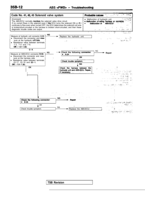 Page 1700
