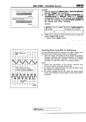 Page 1713