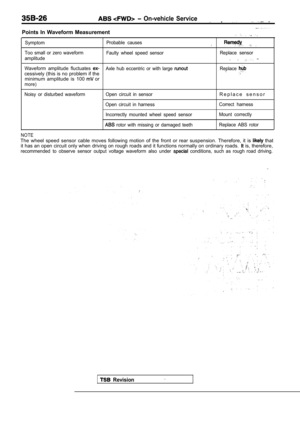 Page 1714
