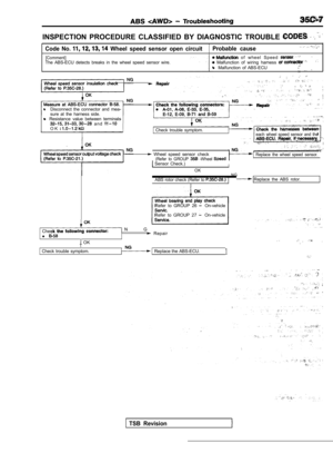 Page 1737