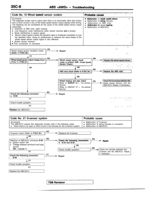 Page 1738