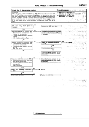 Page 1741