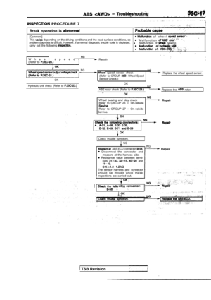 Page 1747