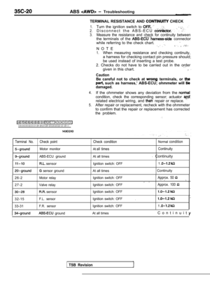 Page 1750