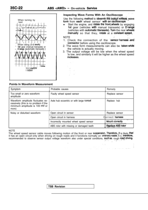 Page 1752