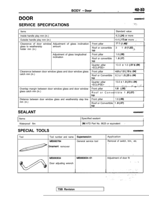 Page 1857