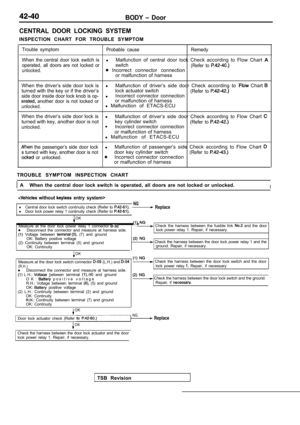Page 1864