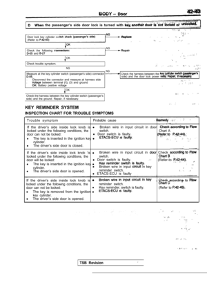 Page 1867