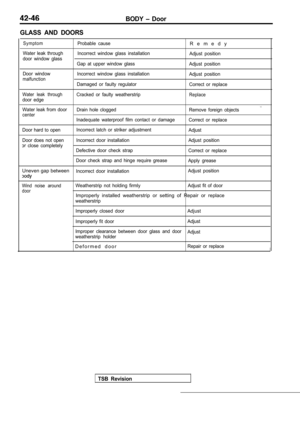 Page 1870