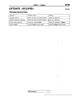 Page 1889