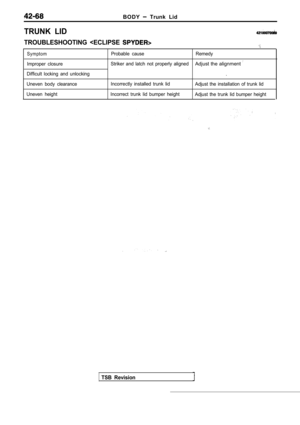 Page 1892
