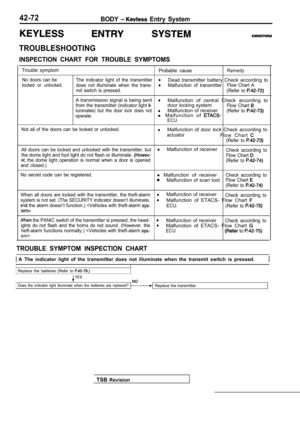 Page 1896