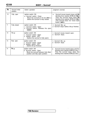 Page 1908