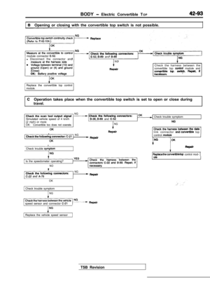 Page 1917