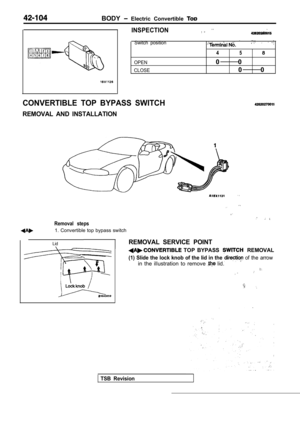 Page 1928