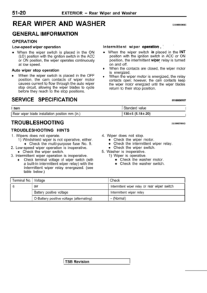 Page 1950