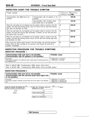 Page 1986