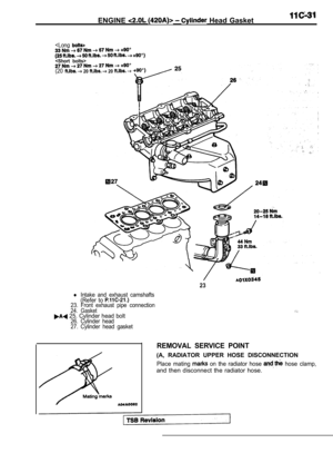 Page 201