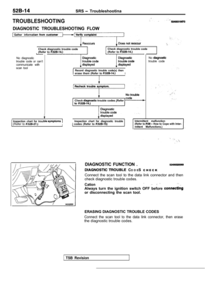 Page 2010