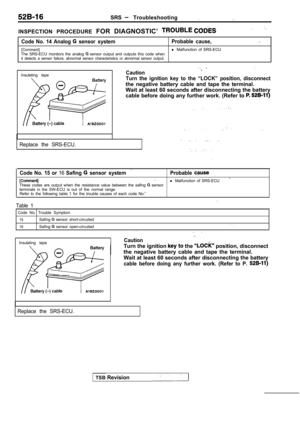 Page 2012