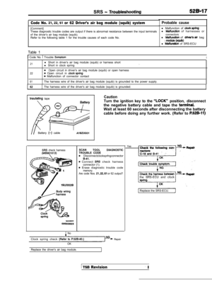 Page 2013