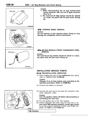 Page 2032