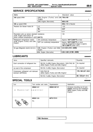 Page 2045