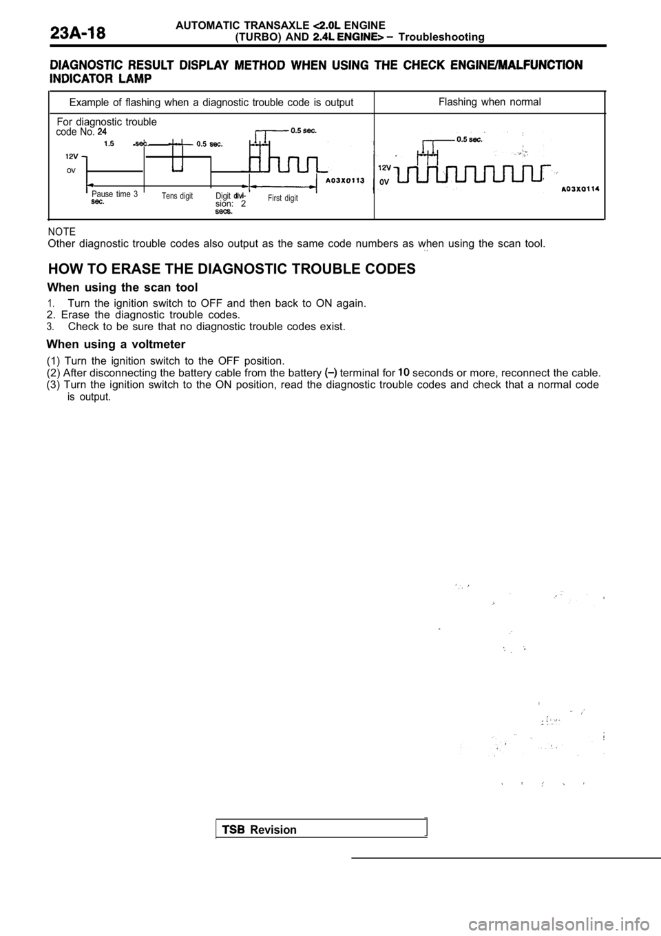 MITSUBISHI SPYDER 1990  Service Repair Manual AUTOMATIC  TRANSAXLE  ENGINE
(TURBO)  AND 
  Troubleshooting
Example  of  flashing  when  a  diagnostic  trouble  code  is  output
For  diagnostic  trouble
code No. 
ov
Pause  time  3Tens  digitDigits